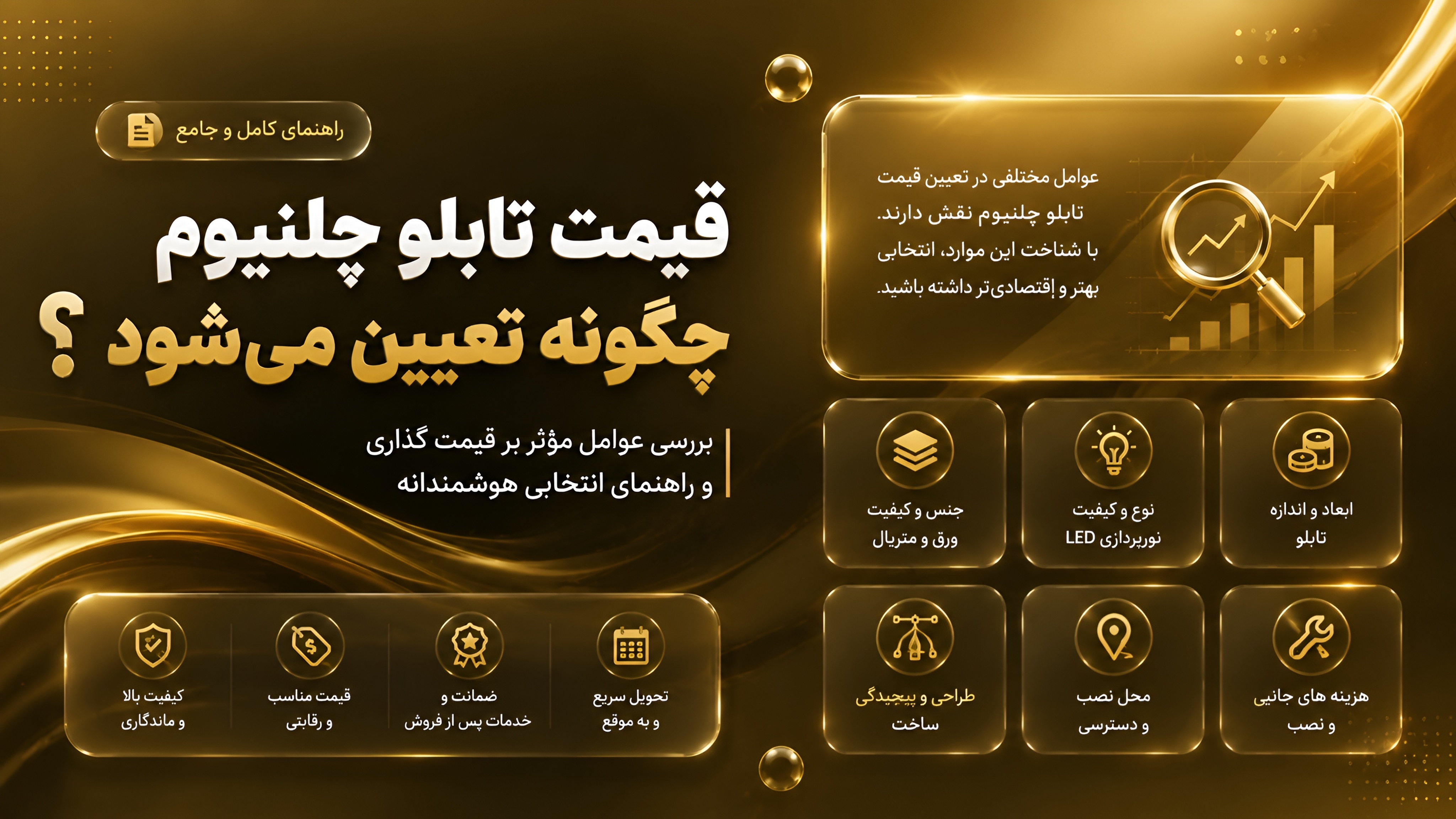 قیمت تابلو چلنیوم چگونه تعیین میشود