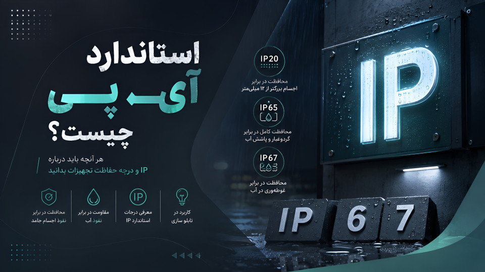 استاندارد آی پی چیست؟