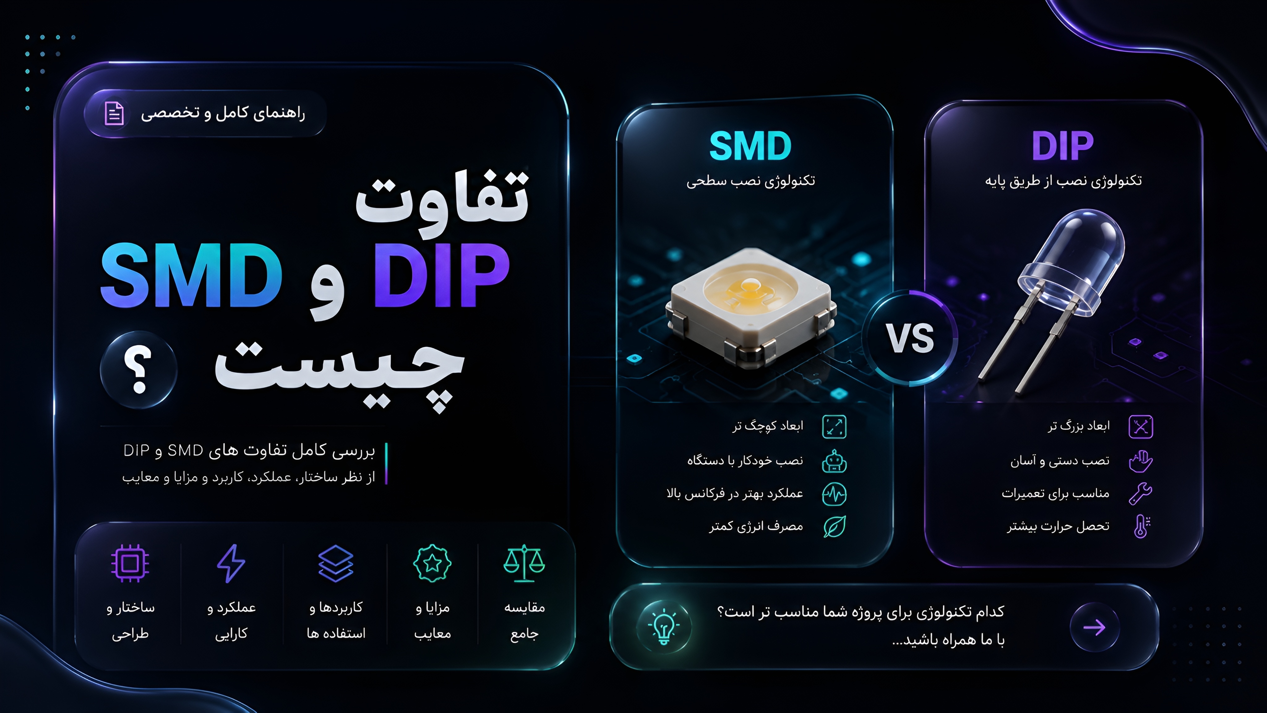 تفاوت SMD و DIP